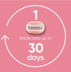 Image of Gillette Venus Razor, ComfortGlide Spa Breeze 3 Blade Women's Razor + 3 Razor Blades