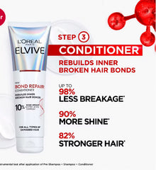 L’Oréal Paris Elvive Bond Repair Conditioner 150ml