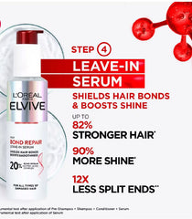 LOreal Paris Elvive Bond Repair Serum, for Damaged Hair, for Deep Repair, 150ml