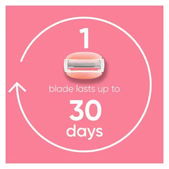 Venus Comfortglide Spa Breeze Blades ( 1 peac)