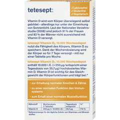 tetesept
Vitamin D3 10.000 12 Tabletten