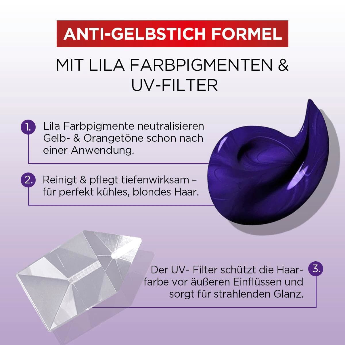 Elvital Color Shine Deep Purple Mask 250 ml