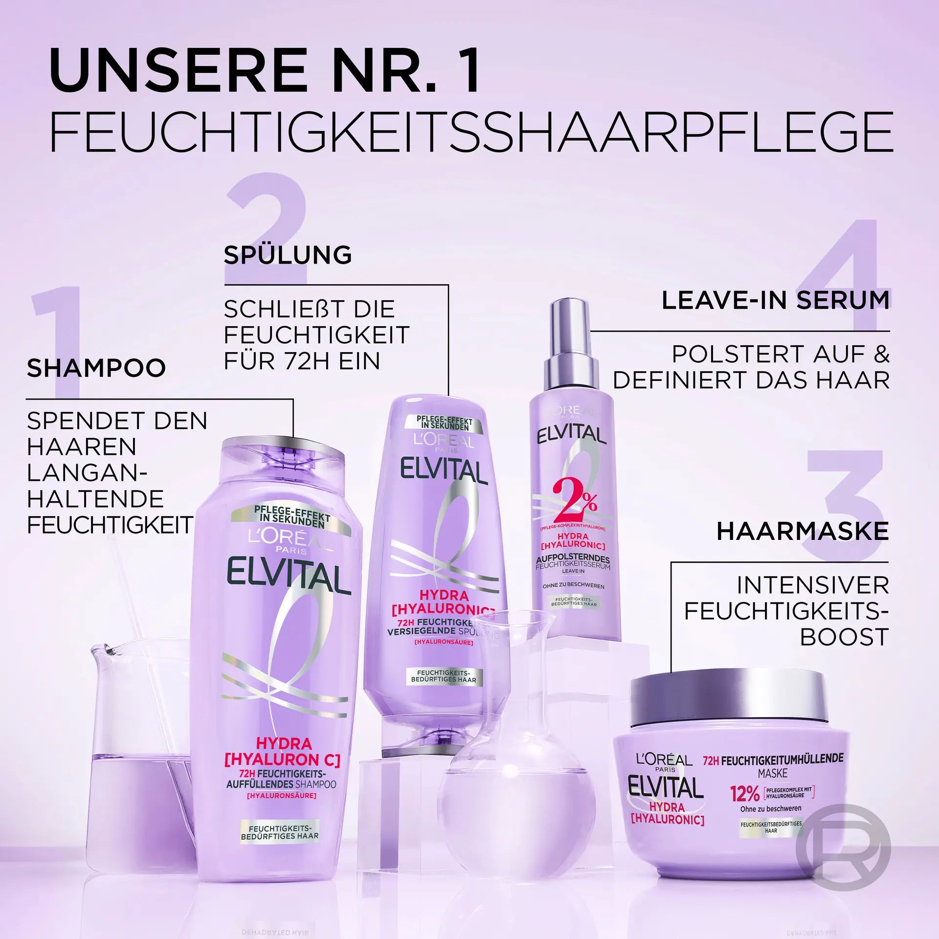 Loreal Elvital Shampoo Hyaluron 1000ml