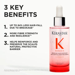 Kerastase Genesis Serum Anti-Chute Fortifiant Anti Hair-Loss Serum 90ml