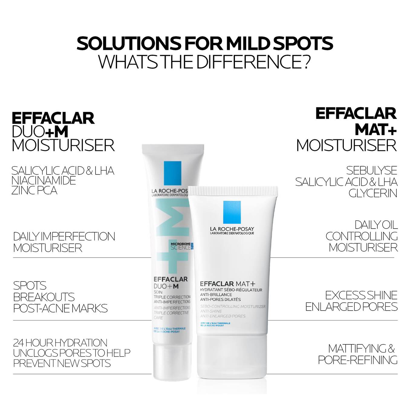 La roch posay EFFACLAR MAT MOISTURISER FOR OILY SKIN