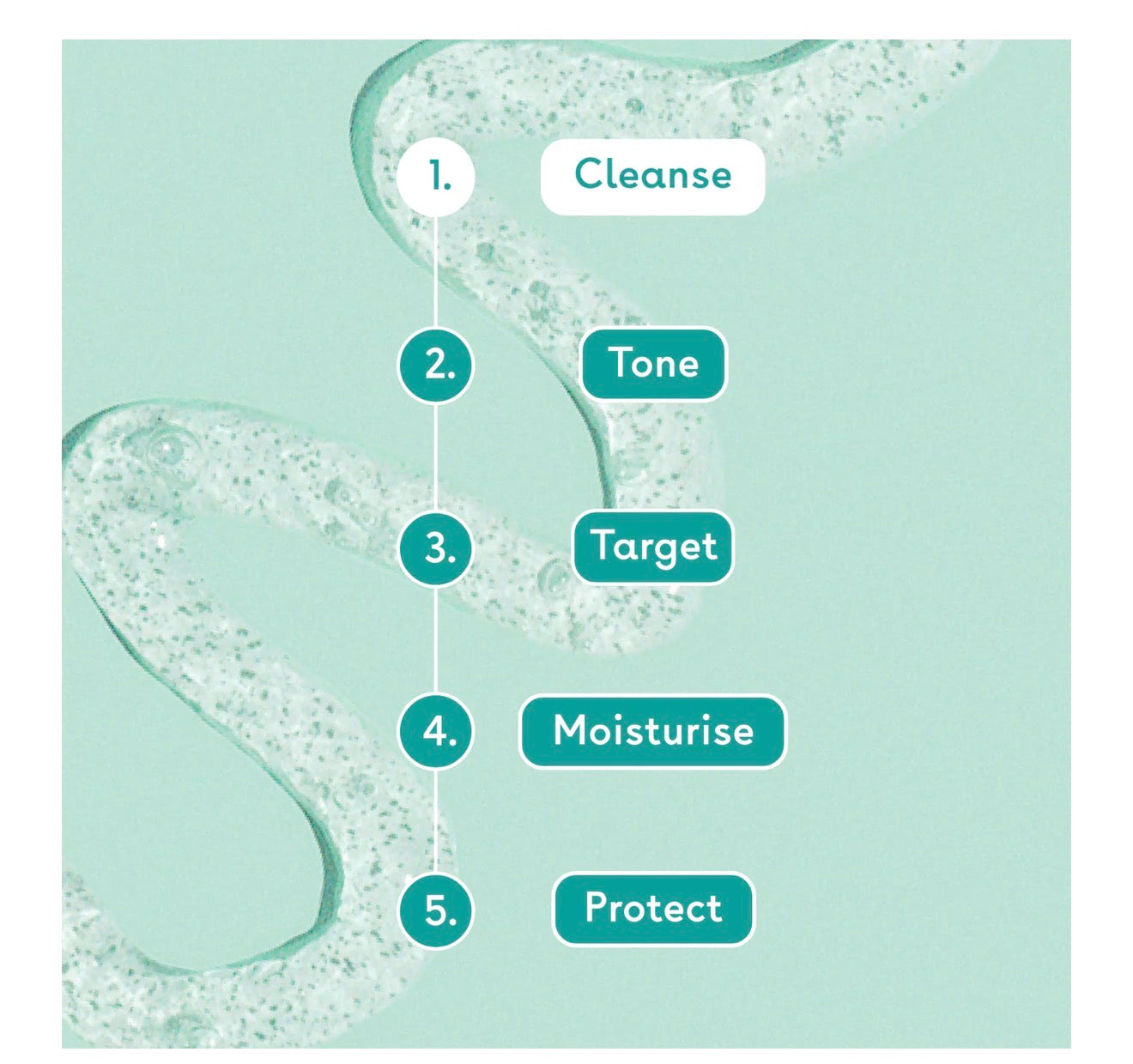 Q+A Niacinamide Gentle Exfoliating Cleanser 125ml