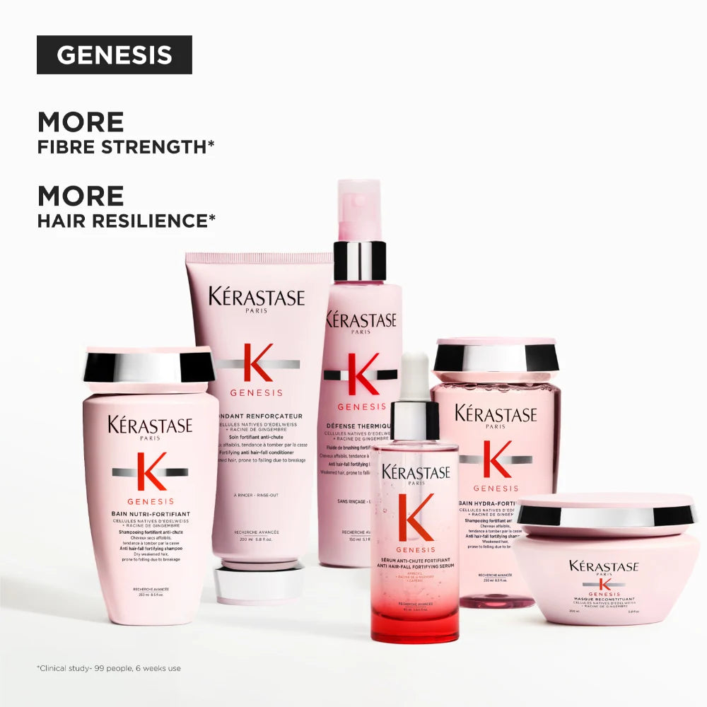 Kerastase Genesis Bain Hydra-Fortifiant Anti Hair-Loss Shampoo 250ml