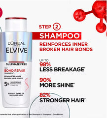 L’Oréal Paris Elvive Bond Repair Shampoo 200ml