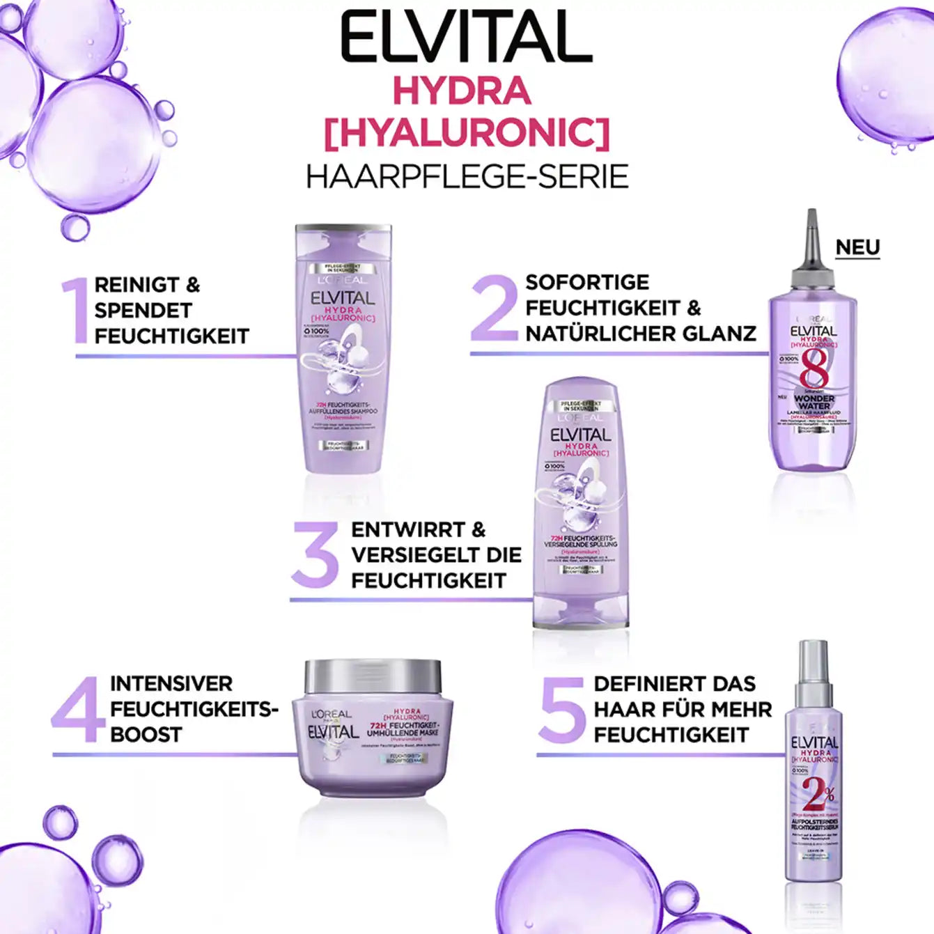 L'Oreal Paris Elvive Hydra Hyaluronic Hair Mask with Hyaluronic Acid for Dry Hair 300ml